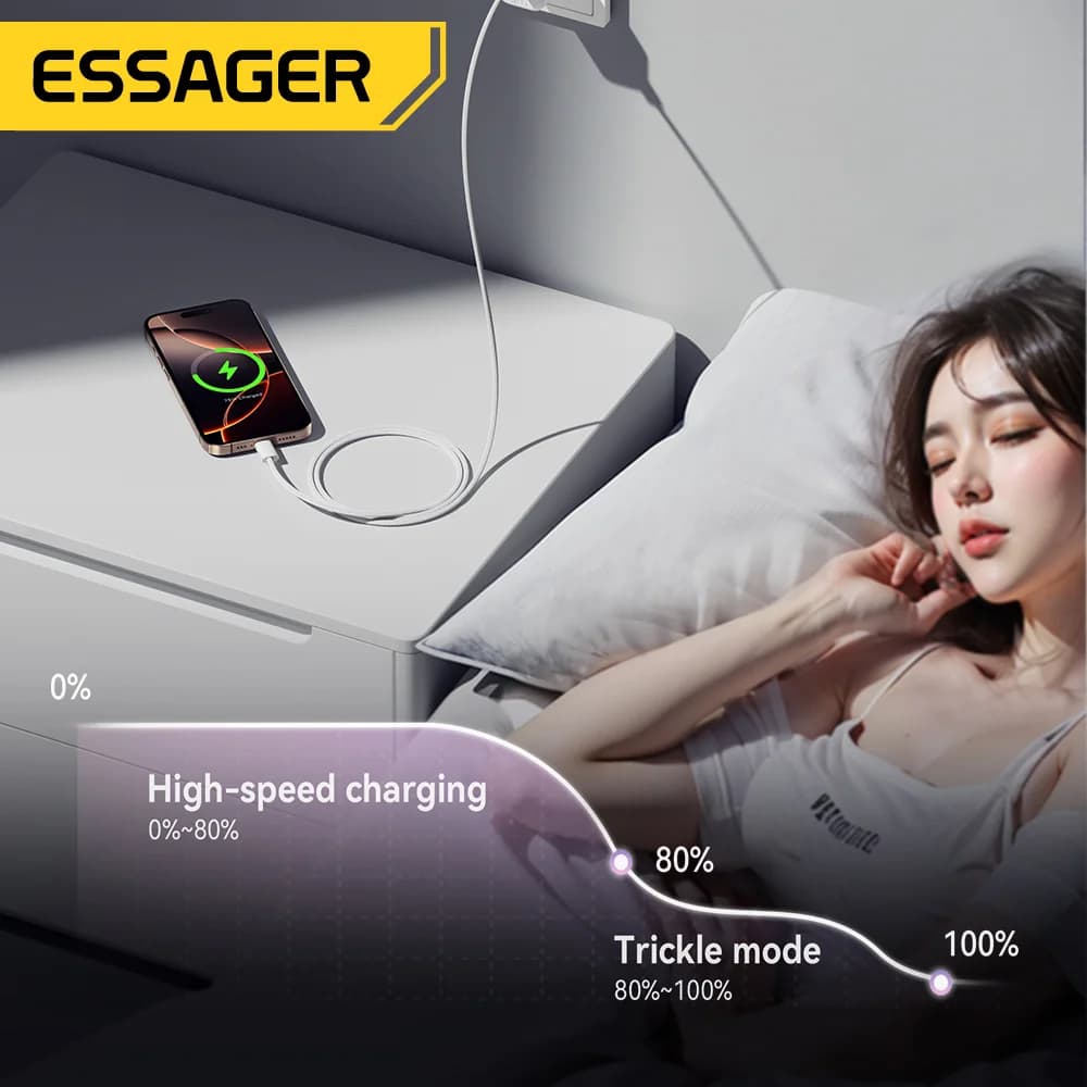 Cablu date și încărcare rapidă USB-C la USB-C 60W