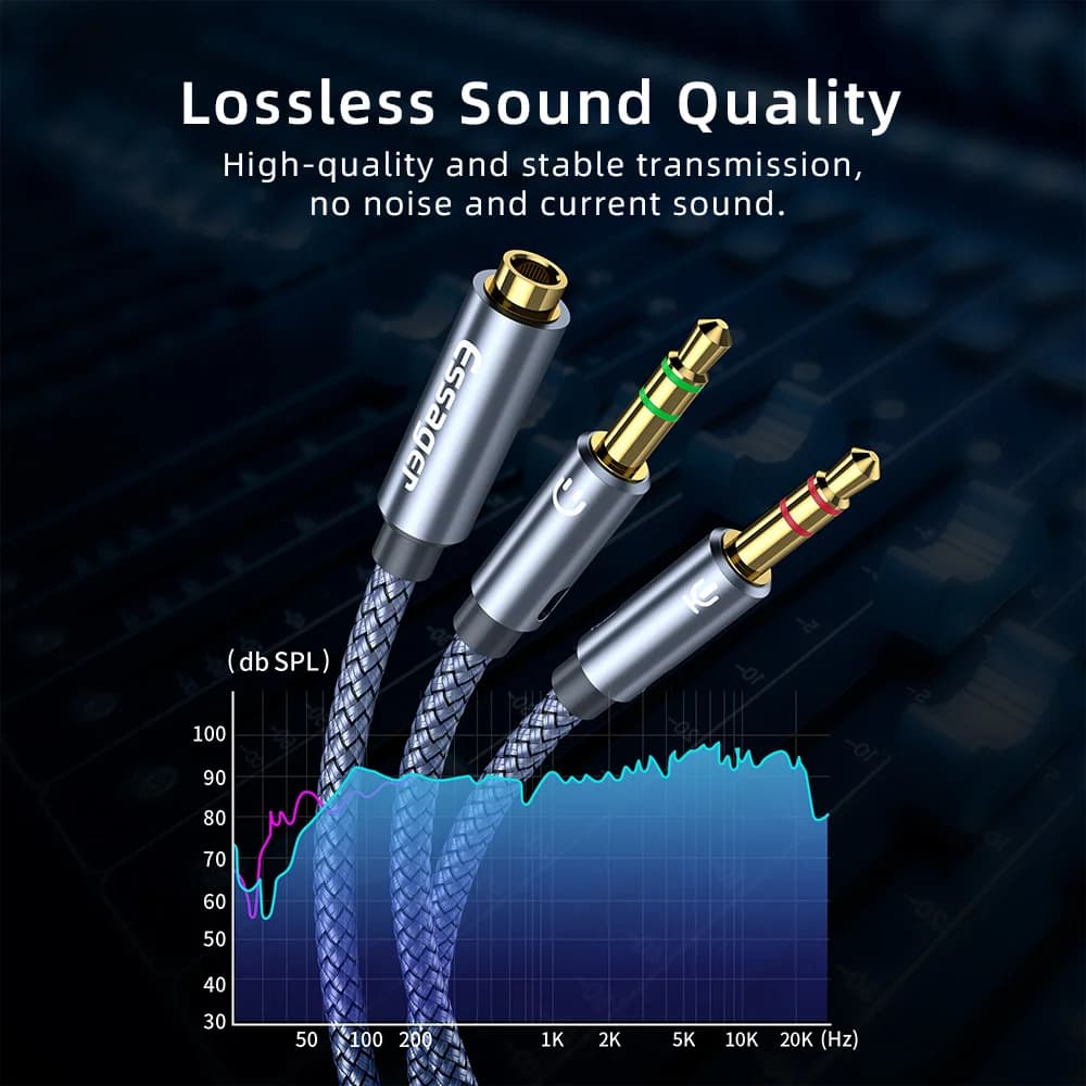 Cablu Adaptor Y Splitter Audio 3.5mm