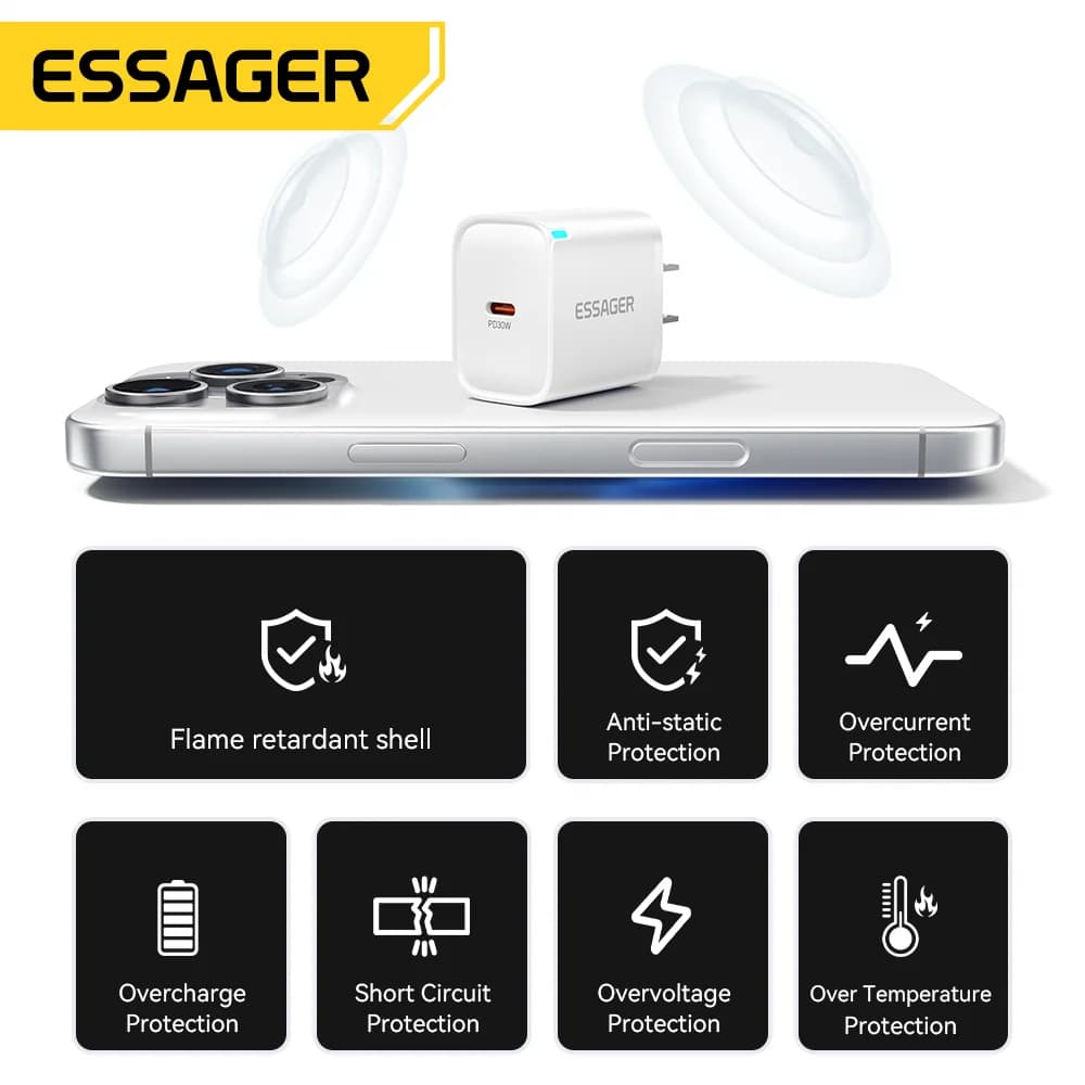 Set Încărcător Mini USB-C 30W cu Cablu Lightning