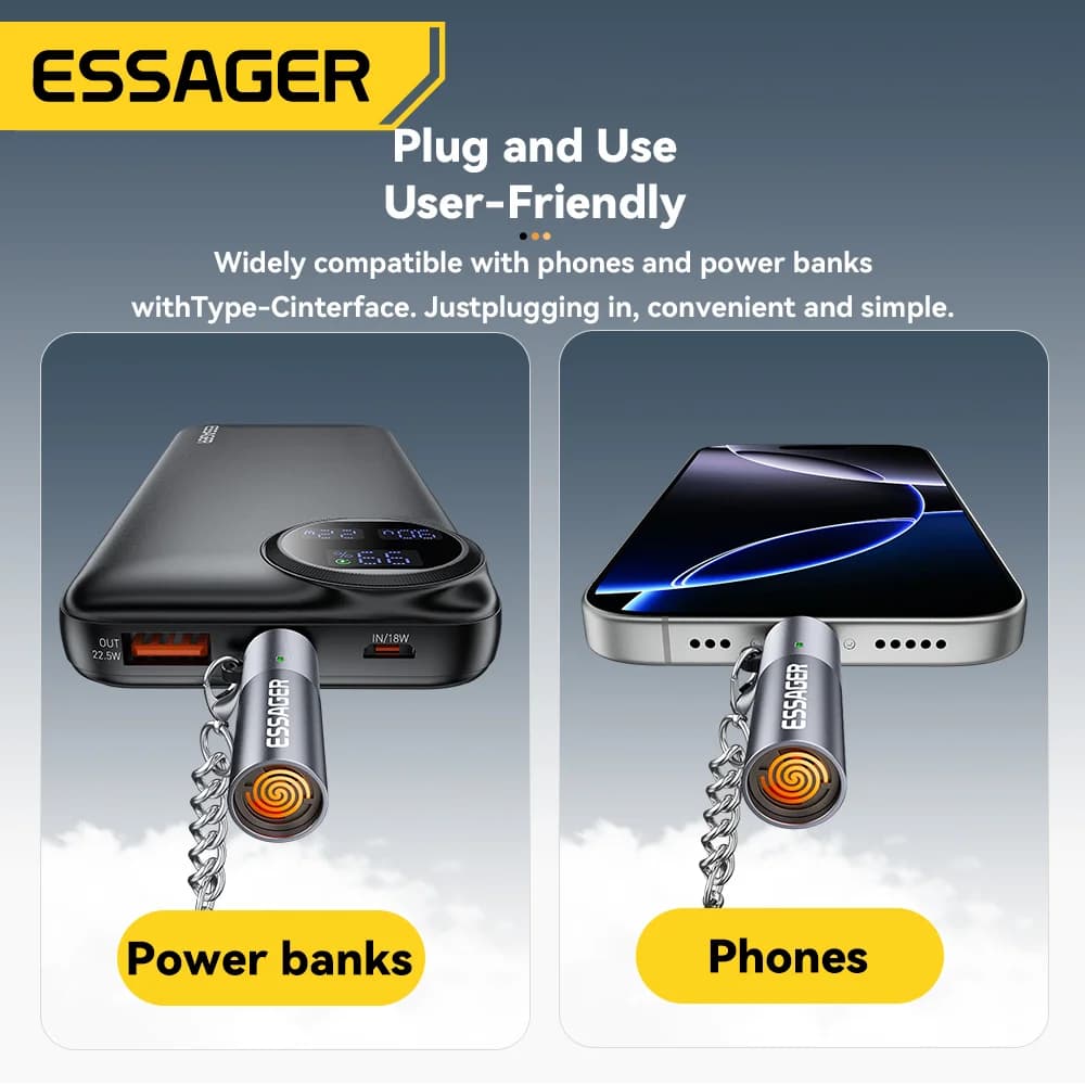 Mini Brichetă USB-C cu Fir de Tungsten