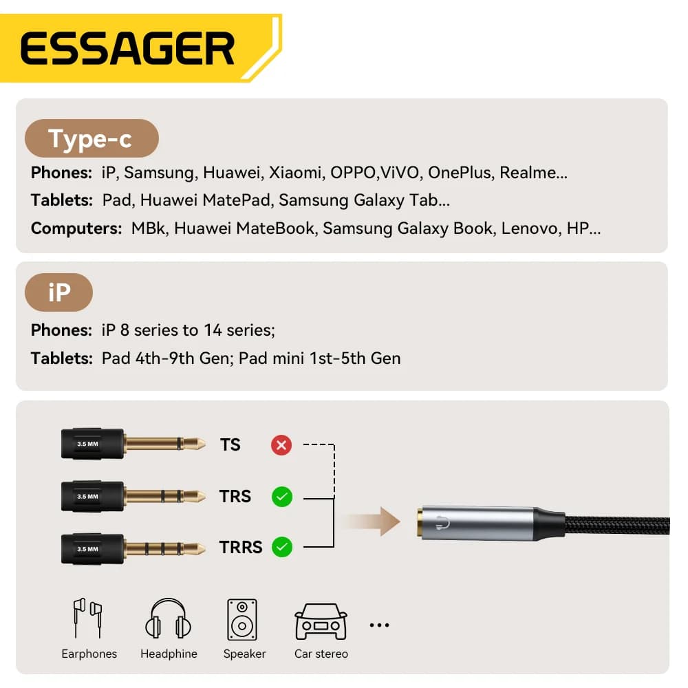 Adaptor Audio L-Shaped USB-C la 3.5mm