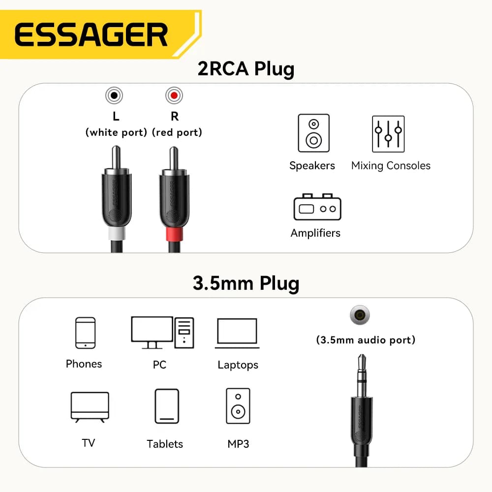 Cablu splitter audio 3.5mm la dual RCA